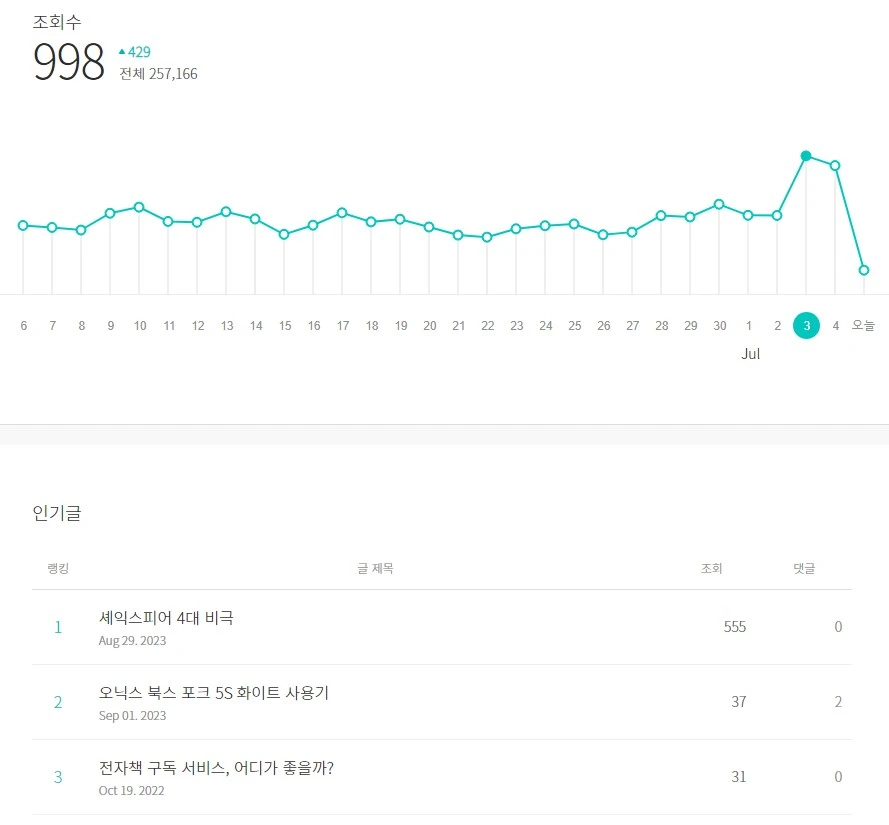 Screenshot 2024-07-05 at 09.43.08.JPG