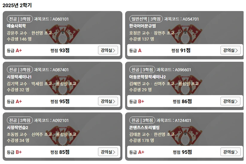 4학년 2학기 성적.JPG