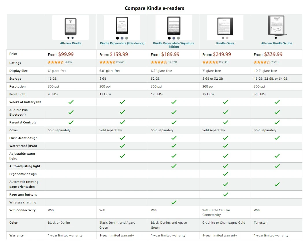 Screenshot 2023-08-01 at 10.08.04.JPG