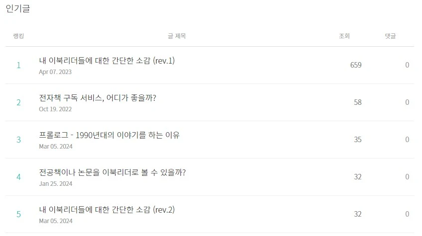 Screenshot 2024-03-13 at 09.02.15.JPG