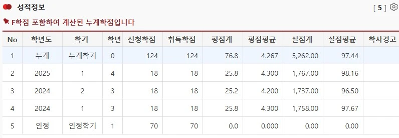 Screenshot 2025-07-30 at 14.02.20.JPG