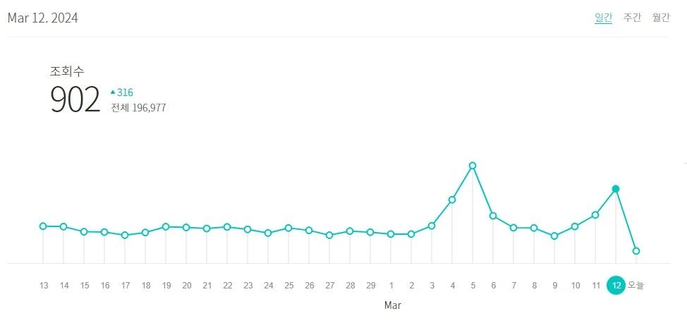 Screenshot 2024-03-13 at 08.59.08.JPG