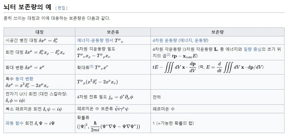 Screenshot 2024-03-05 at 07.58.43.JPG