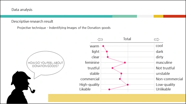 2709CD4C5495DDCA060C52