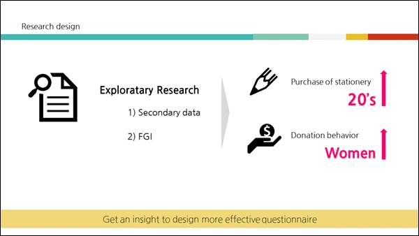 2303F74E5495DDC7058F22
