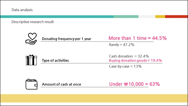 23048A4C5495DDC908DB55