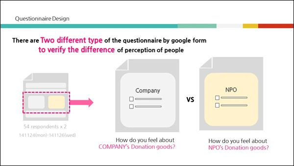 2302F54C5495DDC809BA14