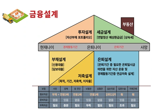 %EA%B8%88%EC%A7%91_%EC%84%A4%EA%B3%84%ED%8C%8C%ED%8A%B8.PNG?type=w1