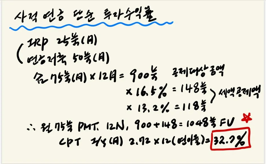 %EC%88%98%EC%9D%B5%EB%A5%A02.jpg?type=w1