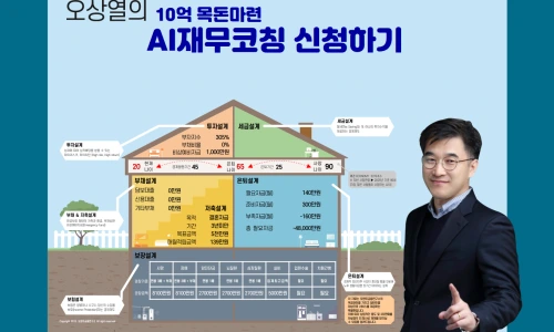 ?src=%22https%3A%2F%2Fohwant.net%2Fimg%2Fflex_online_ai_coaching.png%22&type=ff500_300