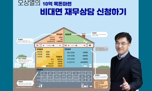 ?src=%22https%3A%2F%2Fohwant.net%2Fimg%2Fflex_online_consulting.png%22&type=ff500_300