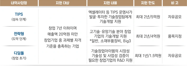 %EB%B2%A4%EC%B2%981.PNG?type=w1