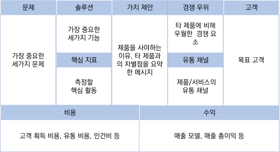 %EB%A6%B0%EC%8A%A4%ED%83%80%ED%8A%B8%EC%97%85.png?type=w1