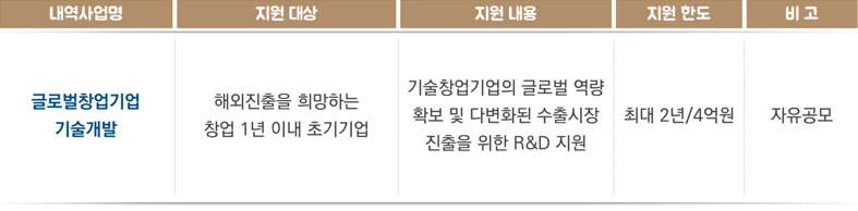 %EB%B2%A4%EC%B2%982.PNG?type=w1