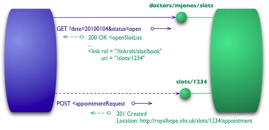 23551A4251778D97292A80