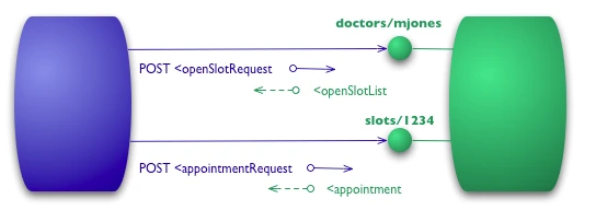 214E1D4551778D7735686C