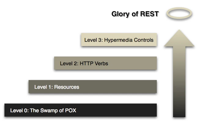 2779444751778D4E14F564