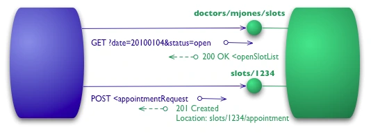 227CA94251778D880FB030