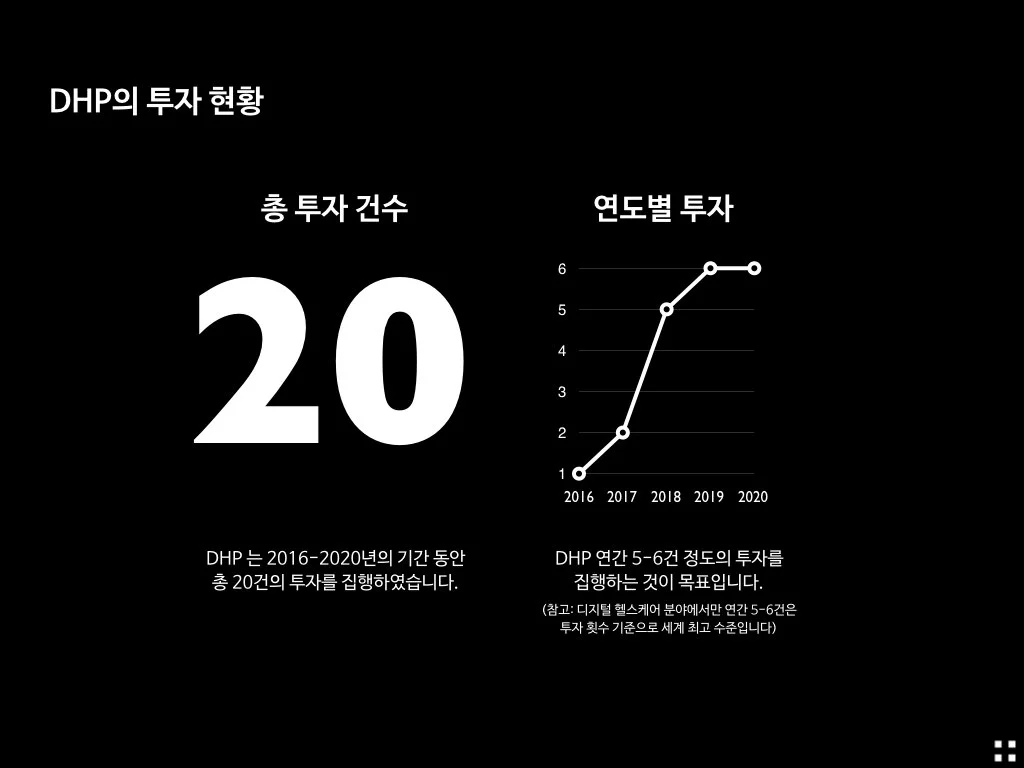 DHP벤처투자조합제1호 출자제안서 v5.024.jpeg