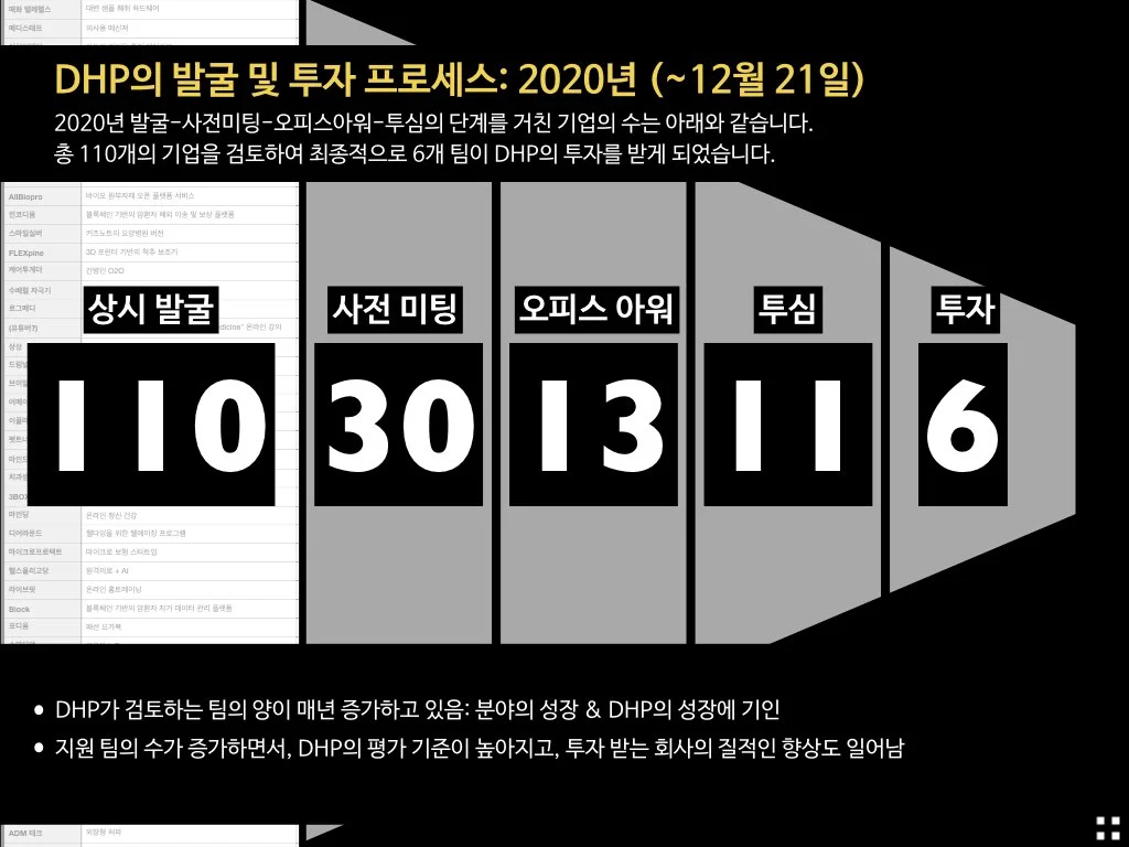 DHP벤처투자조합제1호 출자제안서 v5.013.jpeg