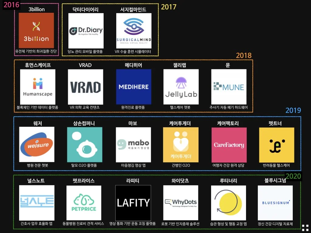DHP벤처투자조합제1호 출자제안서 v5.025.jpeg