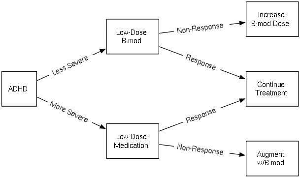 236C273A561494570EF643