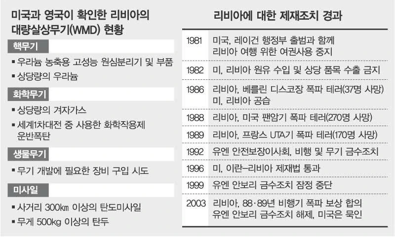 265B1C4856F0B5272B4477