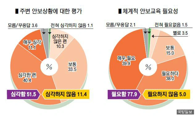 2315D04E52D60A81338356