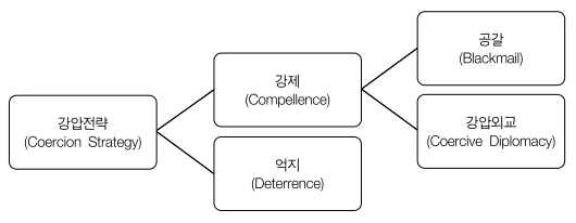 254AC93556F0B3F805A4F0