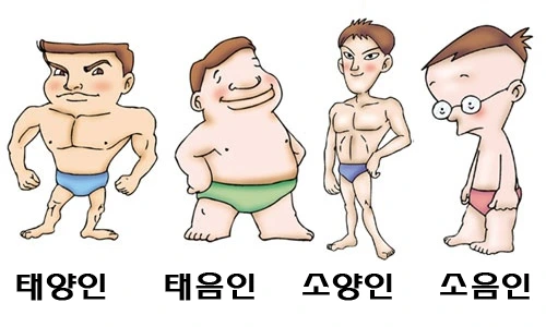 사상체질.jpg