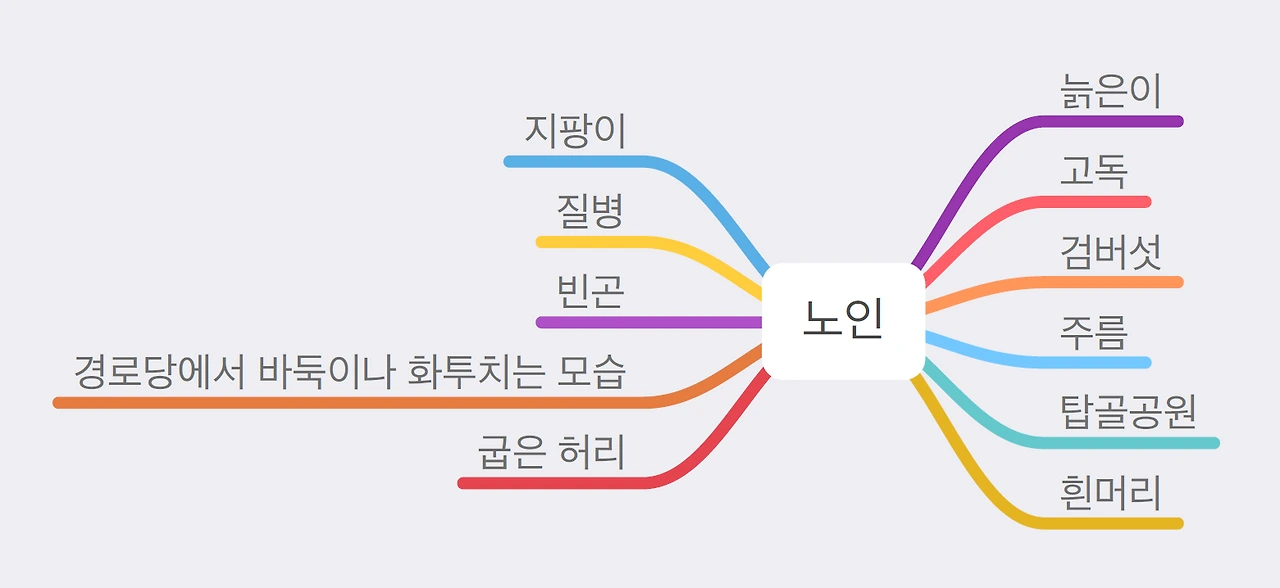 노인.PNG