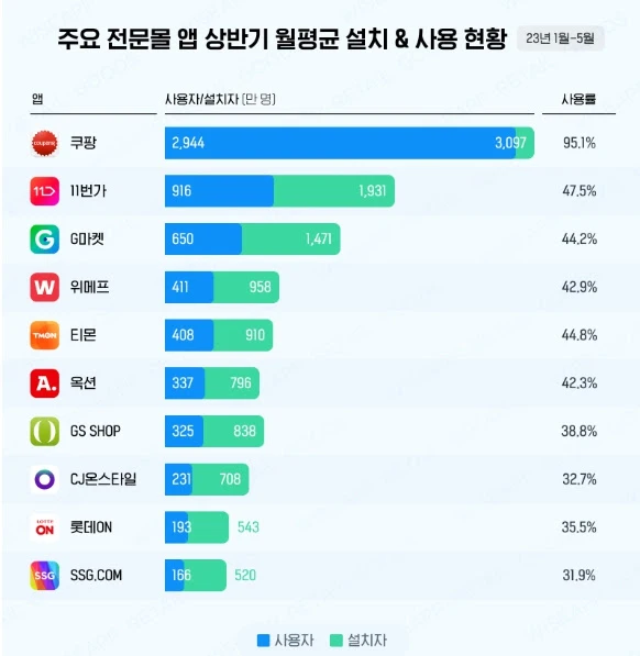 px6vhB3uaWHzgBFy74o6MK6o9C9WZYF2VNT8-YxgCyh58n9L2xp5o187xcLCJAZSGYCAXHnYgp880GQiGao=s0-d-e1-ft