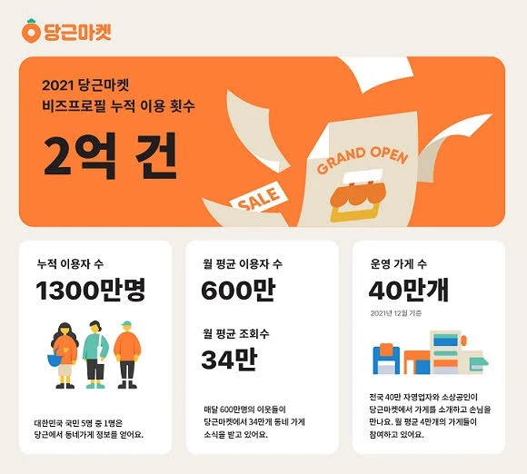 C1jQUWeMpIhR0T5SIiFA4cv2qQdd8N3yCxMW476vM5KNoI2fFjW_owwzAS0vH4JH2tRWFFuFgDrq1ktkiXA=s0-d-e1-ft