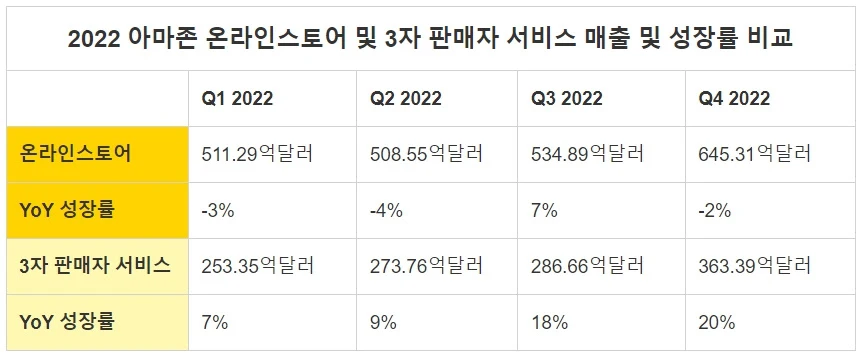 N97myzY-sTC9yW56Uwxq3_9ZjTKO5JWFk7OiPMy5OCQVnD-NLA3HStV3vMqCuyfdvNvZ9m8WHy_rQhEuFkI=s0-d-e1-ft