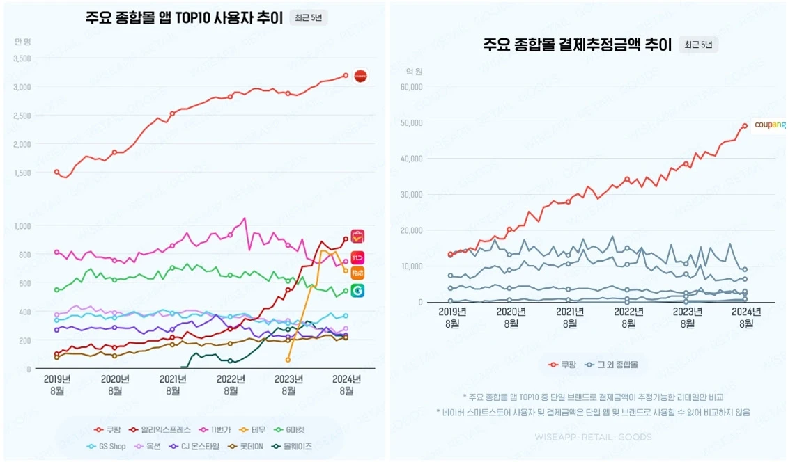 ADKq_NY6YNLjCA5MZpHt7IjiGOmg4lm7XIFhW_LGK8_X7JuPeR0NWbW0BTW7XeWES5fxrhWi3kuFZyf-0HgPJwwH2_ZrgrxViZtO_nSkx6p0Q1coq8vH=s0-d-e1-ft