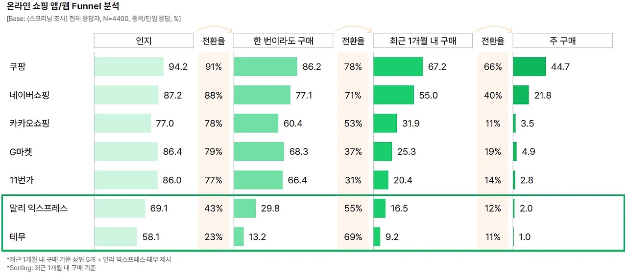 ADKq_NYaqqFKp_CczjqknY3stHVdA_zss3I44M2YcOQLNUkUBhofEWht-1HLe5GgWXAosOQ5ruRdYry41iAQMsRefA_T=s0-d-e1-ft