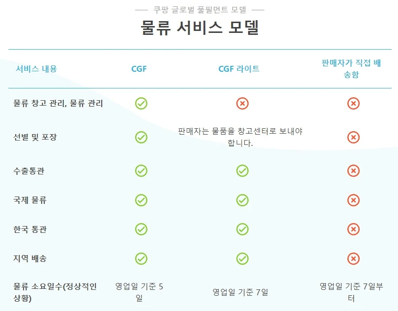 ADKq_NYW3Vu4Pfb7Mt7ozAoommlLRyQFVPBuM1ZGNfpDxl5GPTrE43DiWS8R_5aAPQ21UMewsciD1qbsGywbWZ7qKX6A=s0-d-e1-ft