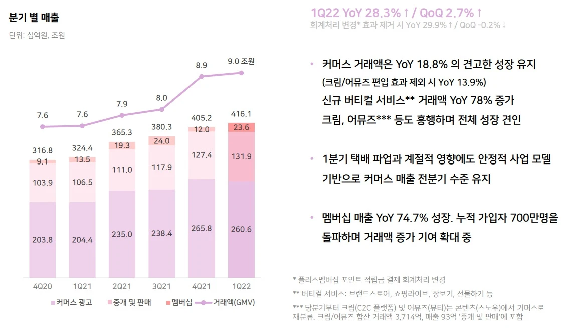 Y1fYj1Kvh9R8ffcxFj6kFrYvzffMLlxpr19s7JJEuNQCrPb3f4-uQX53BNwxV_R84C9kjcU7q_qW_wXT5m8=s0-d-e1-ft