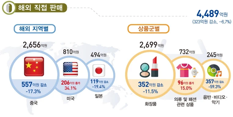 ADKq_NbAXlijkouMdQ9g-5urv5Kd1fnNCO2KFyVU_otgn3OQlbBxwSp3rCBdUtrmdNGgOeFLTYr94685OI6iUjYy5VuR08xgFpaLksDua2qNYFLyP7gV=s0-d-e1-ft