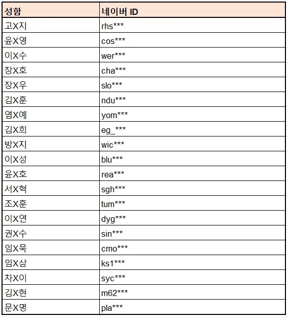 n1KCsLLJ39FBAxaEYaHkpxRcBmmkYYGtiXXUC2cpNjrNBJ7V3rYaU8RuzCq5zcvq3JZmPQ1q0GSBtoGC1_o=s0-d-e1-ft