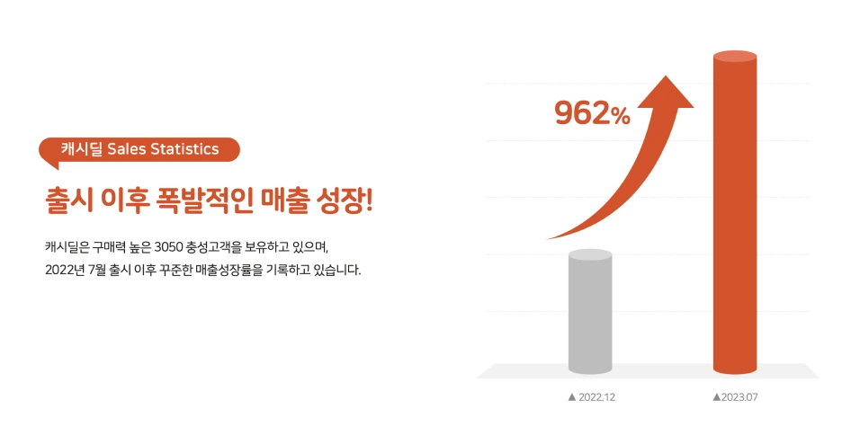 ADKq_NatyCXlQnwgESsIPf1EuubGbz2KVCdlOk29kvNzAF2UxI4C50_539uQtQouDGRNRP47oIag4lYNfqprjT4gV1Qw=s0-d-e1-ft