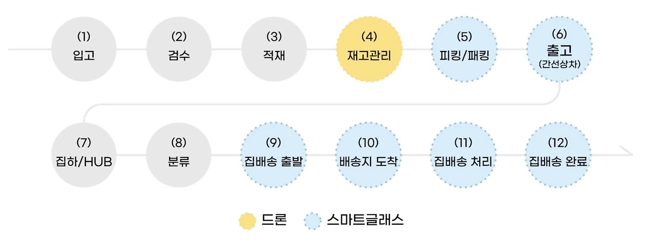 ADKq_NapBmiXohQgE2sAGnsoX82Shn8obkLoDAyjjG677NJHd0iPEQqFwhZ0TKkcYqiC2hILqEboQ6X6D8YP4a3lb_wUnOKVOlbLqA7chejdOwk5SBt3=s0-d-e1-ft