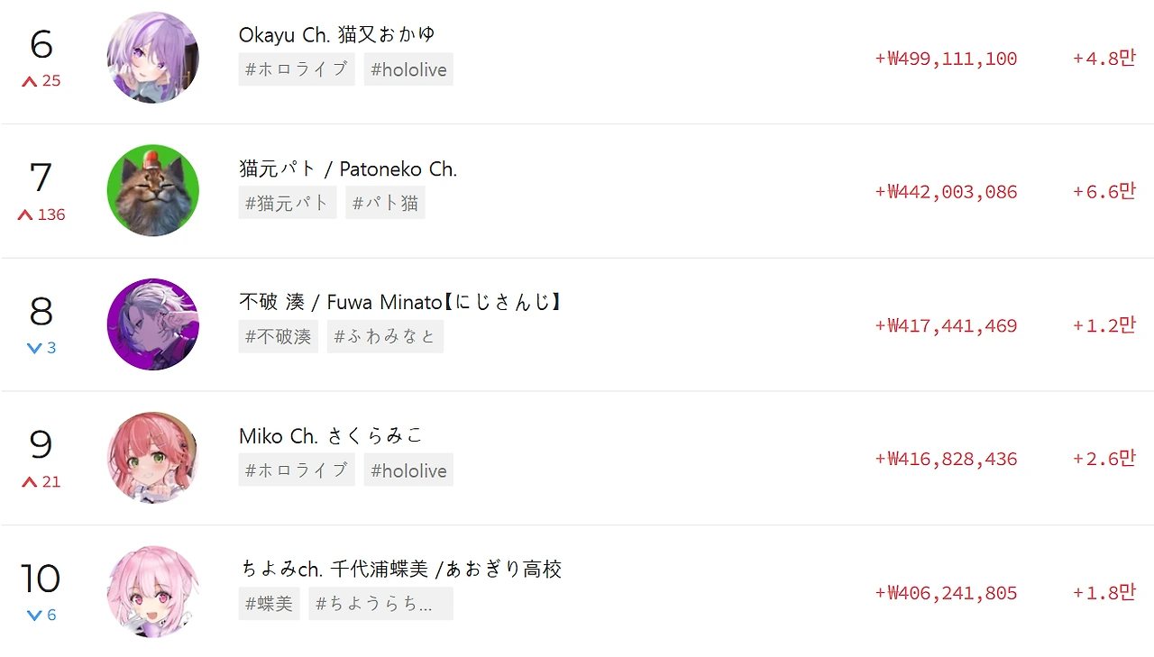 ADKq_NY4aIRlM0vrBk3Sl1T7Qqv3cjr64g0kUqMIUwZY9kAhmqE4Jz3Gzq0trVAkPrt1ebeZlLRfUskABLqQKPPhplFOl1zOmRkecWrDDlg5uMm-vho=s0-d-e1-ft