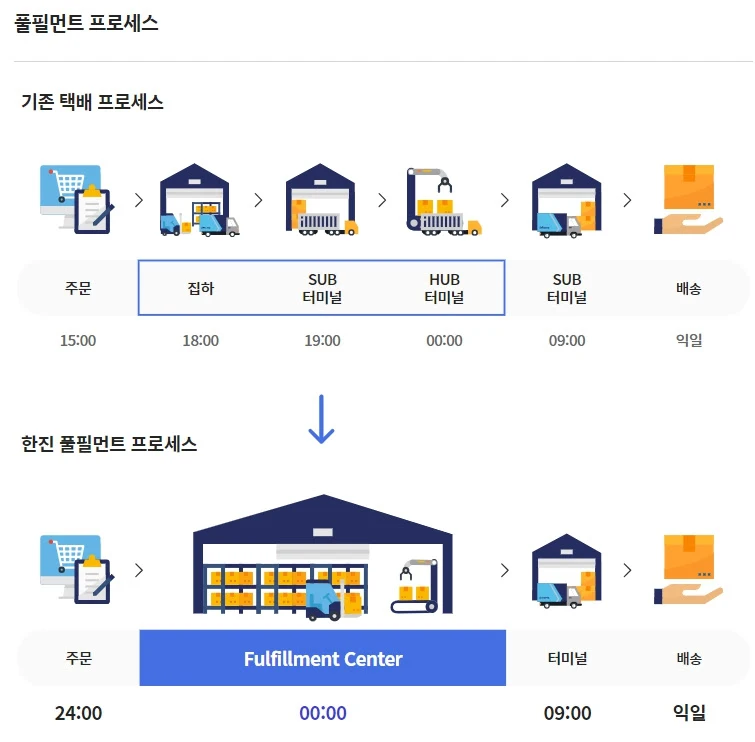 ADKq_Nb9OAfCE9HM9mnhg5rlavNDIgPaQaAn_5JQK_S6oJcZMjEeTn5BReUt108_kO7dFrvOhOpPDJLYEcd_YY00BT9q=s0-d-e1-ft