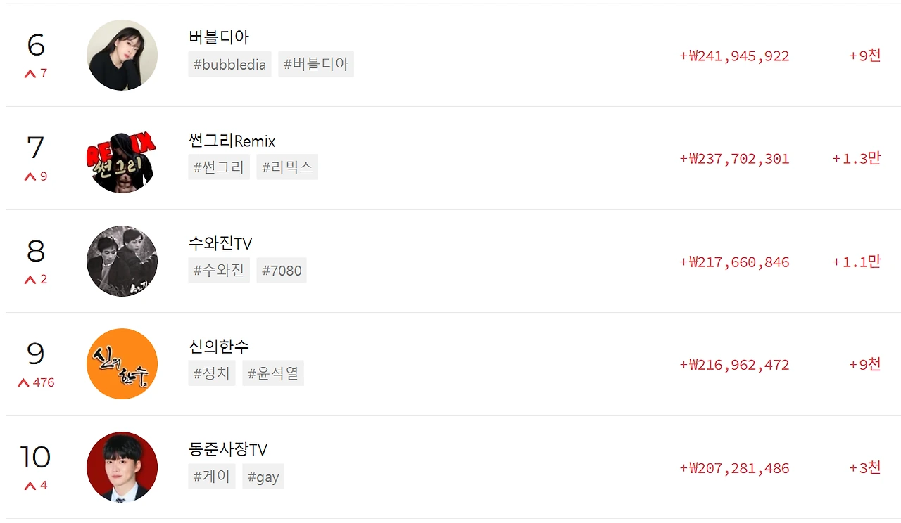 ADKq_NYLDj2Wn3ezCEN3VRNDaYAEYaJmWGNmFk6LmwEyUopqRJDz2z_pyFWsKANc29kpXWa0IwXmO3XJjGREoU3VT96MyeWtfa0AUXQjZYZe8gr8kkY=s0-d-e1-ft