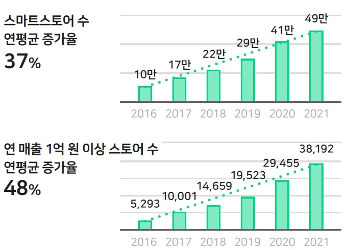 ko9Od19RkHhqqXELXMjNHygJi8T4CAkLlAejqRRMxmAhj87jP7qC1xRka1V3Rjc3CKvtpVXwiz1wb3EdtVs=s0-d-e1-ft