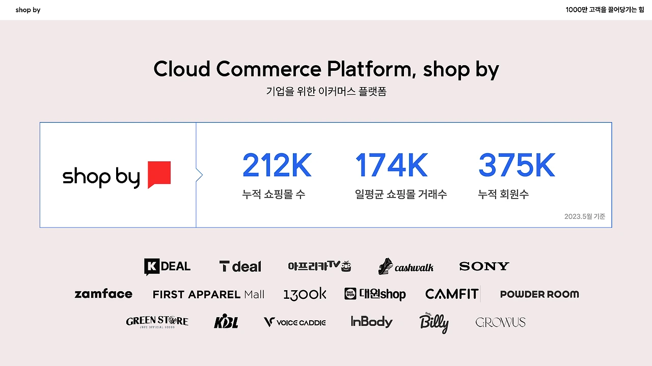 ADKq_NZ1UmRD3wlZv_LpigIMMgBMB35bIbbsrtPB5ndYOiJq8vU31Xex6pScRZC5skMvu3IuU62SxpVeGu7sFgDm4JKt=s0-d-e1-ft