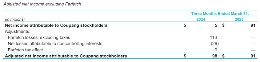 ADKq_NaTjXDi8ePQUr2KBANK6zKKU0xhhemBD5lsXRNvVEug-2uh-XHfK0yJw3KL9PidwFUTfhiIBYQX8yvWjtDSuVyI=s0-d-e1-ft