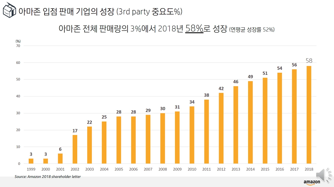 e2y1KmlnR9S-Tddp1pV8OqFHqwRxrmmcmRqJGbmdUSkRJ9iVKJLUvqJiP6X0A93IZVYHa27CqEId4AwL_Bw=s0-d-e1-ft