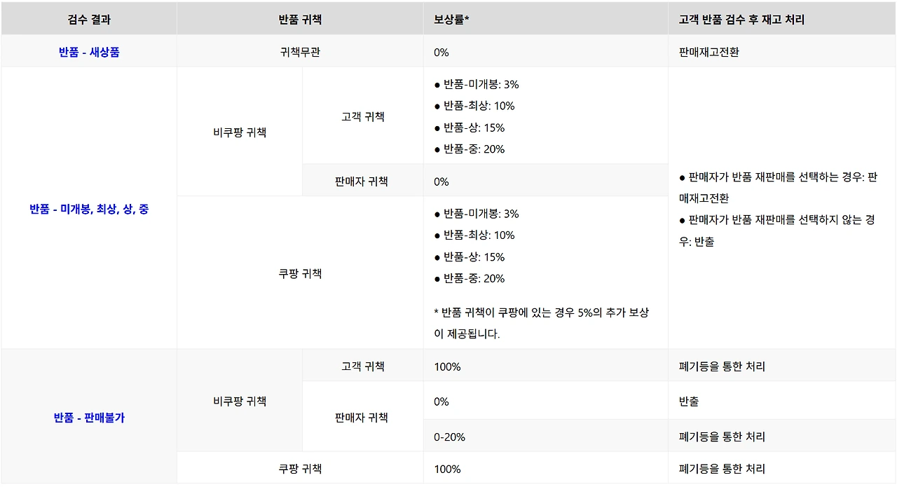 ADKq_NaVAwhkqc5H-nAKdZSY5Po7-6Qdm5kocpSE6WhTxQcTsMAV9Ys77r7NNiBT4BTeHqW1jcMjG-m-ufZvm3BQwCBD0RkigRYbGbFxzmdzn4ZOBrOq=s0-d-e1-ft